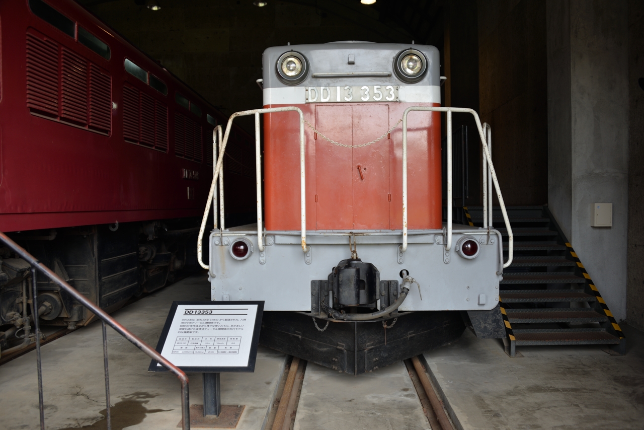 三笠鉄道記念館（幌内駅）（旧幌内線）（北海道三笠市）