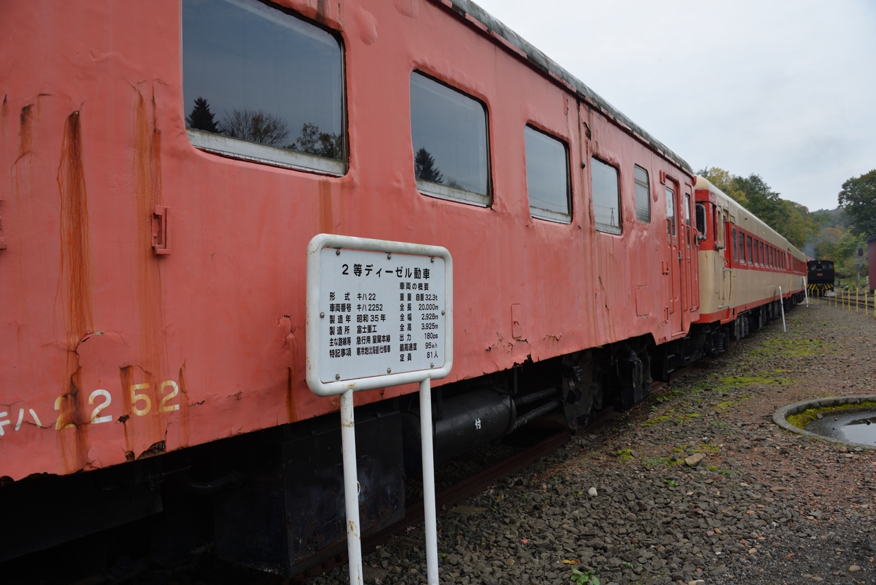 三笠鉄道記念館（幌内駅）（旧幌内線）（北海道三笠市）